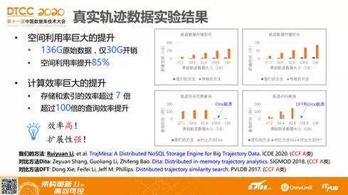 澳门六开奖结果2024开奖今晚,高效实施方法解析_HT63.962