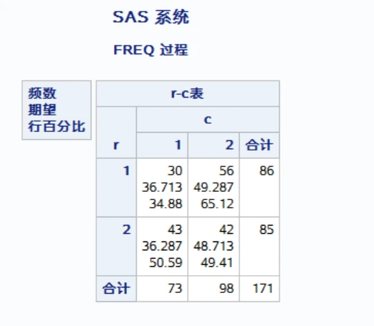 龙门客栈澳门资料,全面分析数据执行_社交版76.824