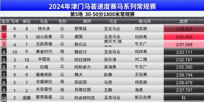 马会传真免费公开资料,完善的执行机制解析_模拟版65.961