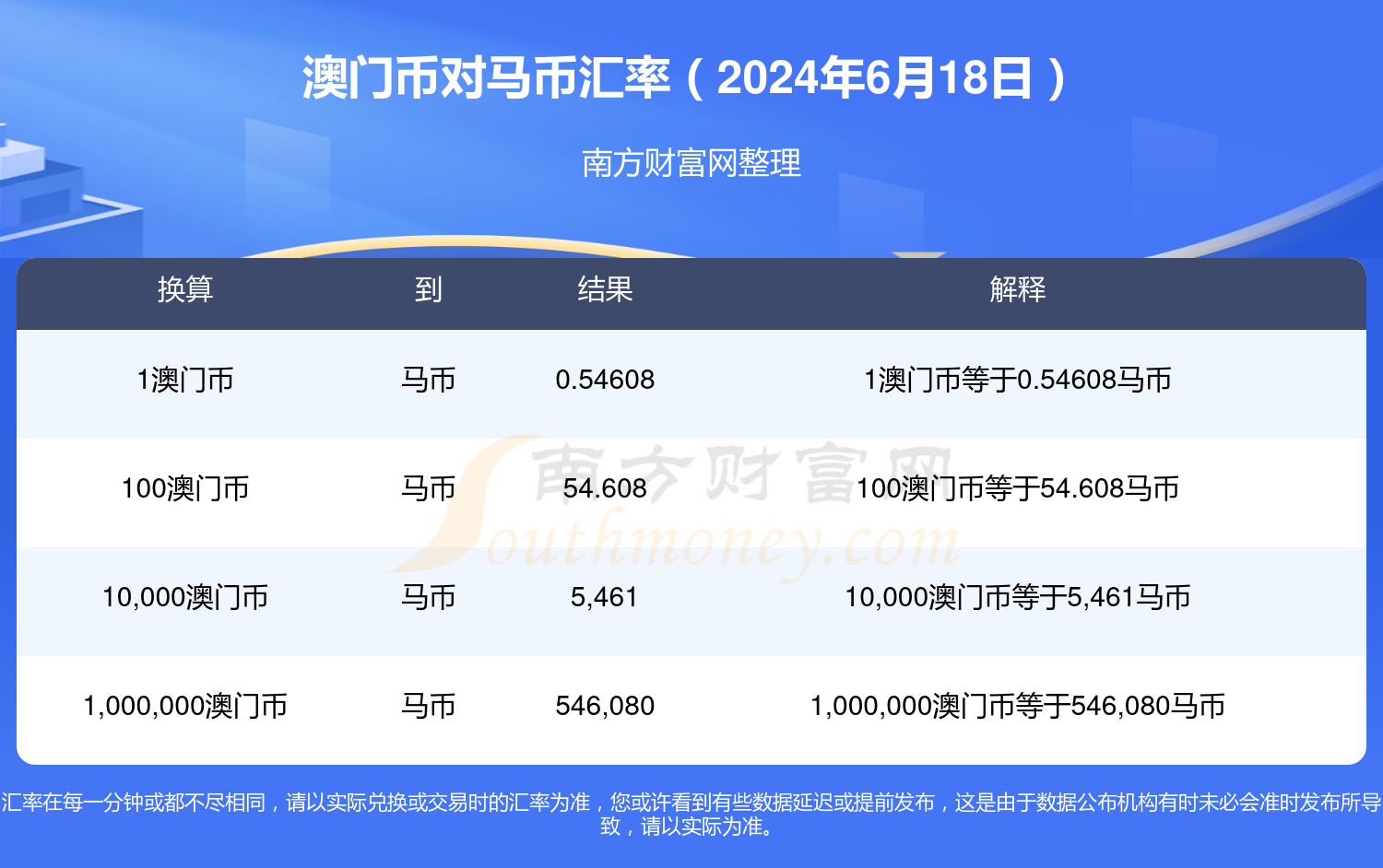 新澳门特马今期开奖结果查询,实用性执行策略讲解_精装版99.724