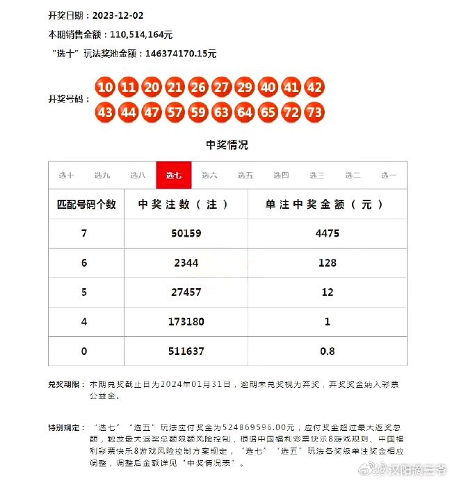 2024年港彩开奖结果,全面实施策略数据_入门版65.131