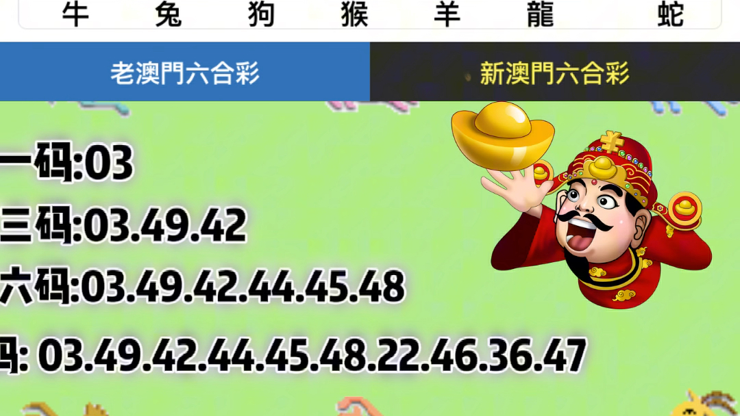 澳门六开彩天天开奖193期,深入执行方案数据_UHD39.843