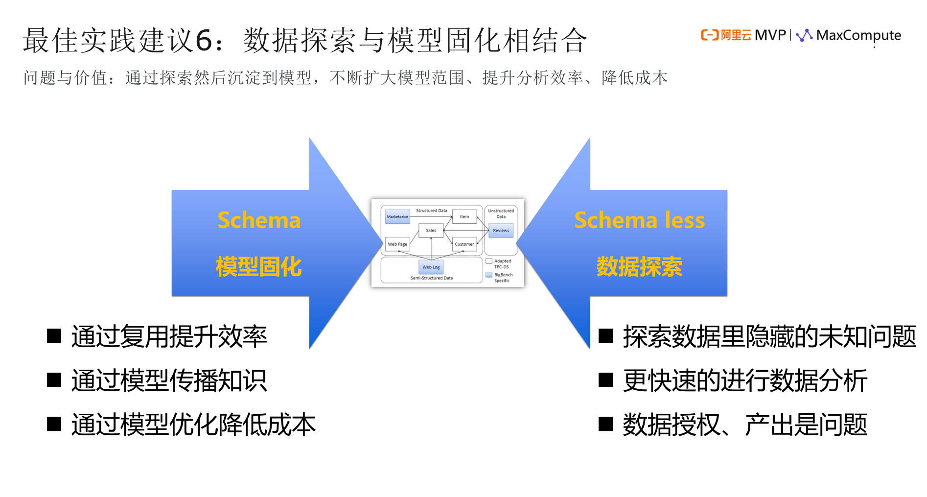 澳门广东二八站,数据驱动方案实施_精英版89.387