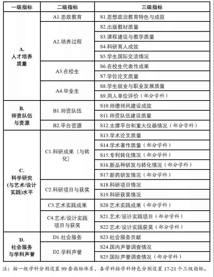 2024年新澳历史开奖记录,结构化推进计划评估_经典款84.54