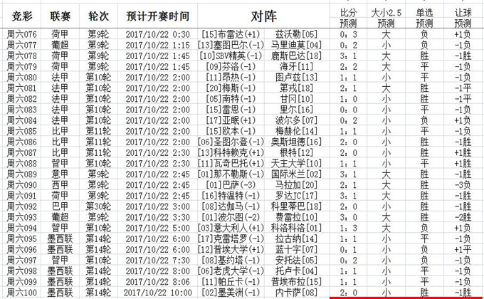 溴门天天彩最准最快资料,可靠解析评估_开发版57.515