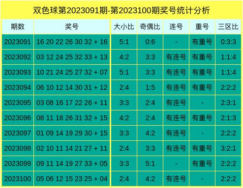 4887铁算王中王免费资料,数据资料解释落实_iShop92.372