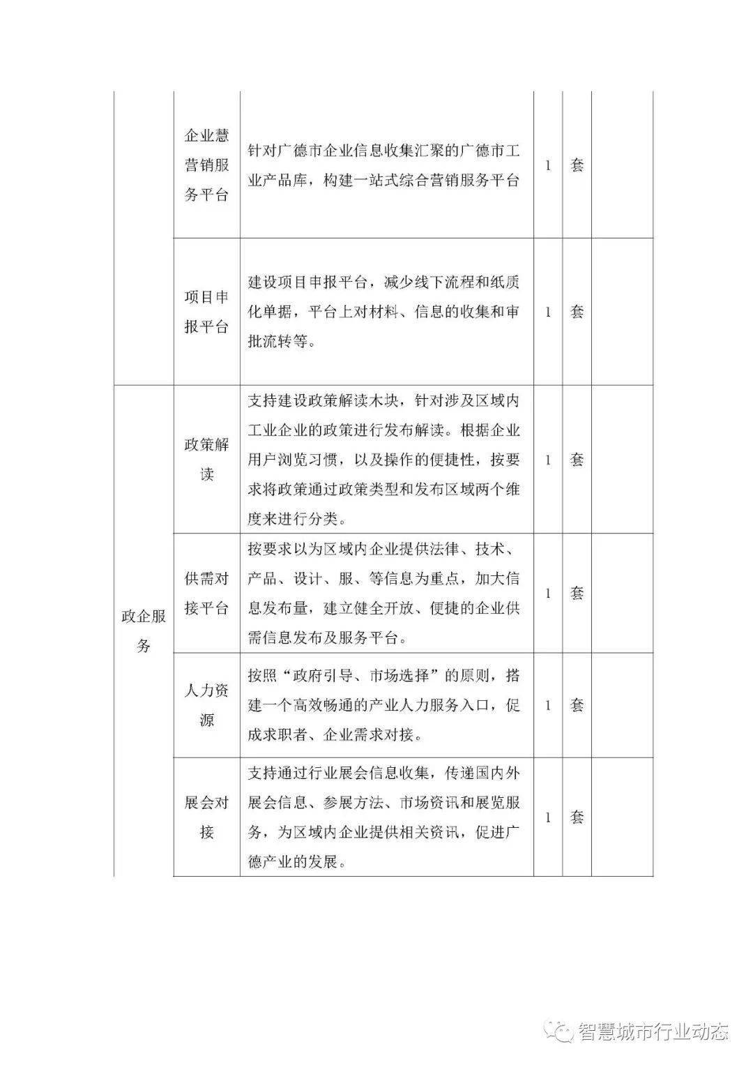 广德招投标信息全面深度解析