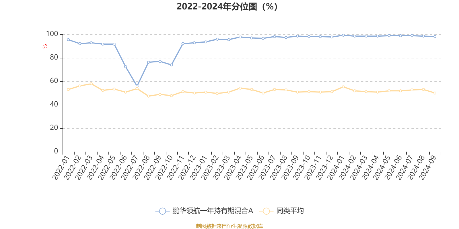 新澳2024今晚开奖结果,实地设计评估方案_户外版47.377