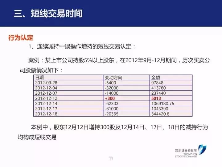 新澳门4949正版大全,收益成语分析定义_V版57.284