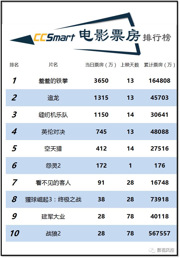 2025年1月4日 第77页