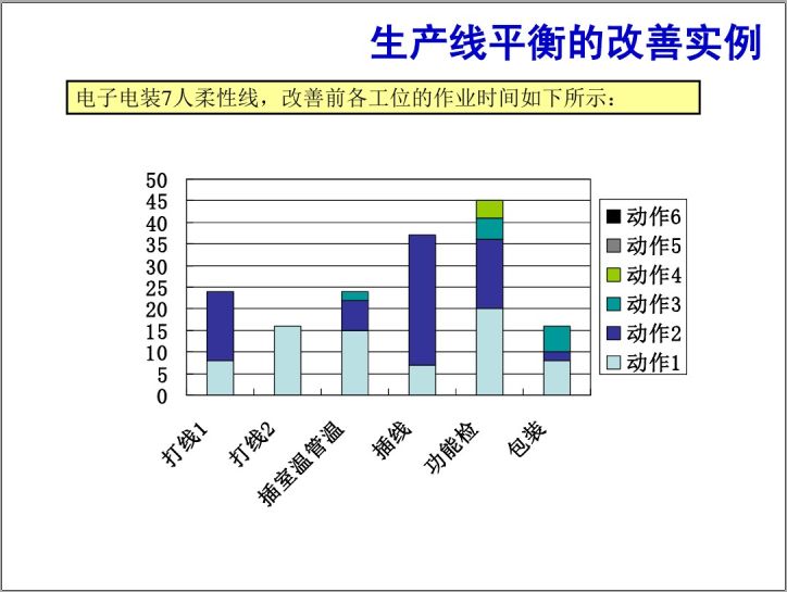 新澳最新内部资料,平衡指导策略_Prime21.709