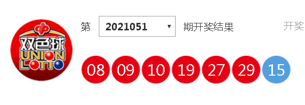 新澳今晚开奖结果查询,仿真实现方案_Harmony69.295