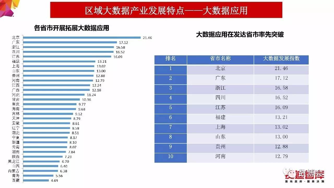 新奥天天正版资料大全,实地数据评估解析_nShop86.549