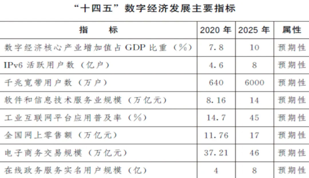 2024澳门正版资料大全免费大全新乡市收野区,综合性计划评估_扩展版74.257