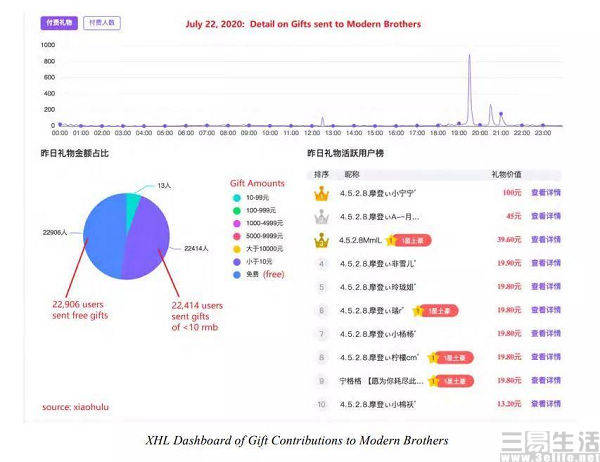 2024香港今期开奖号码,稳定设计解析_Holo27.246