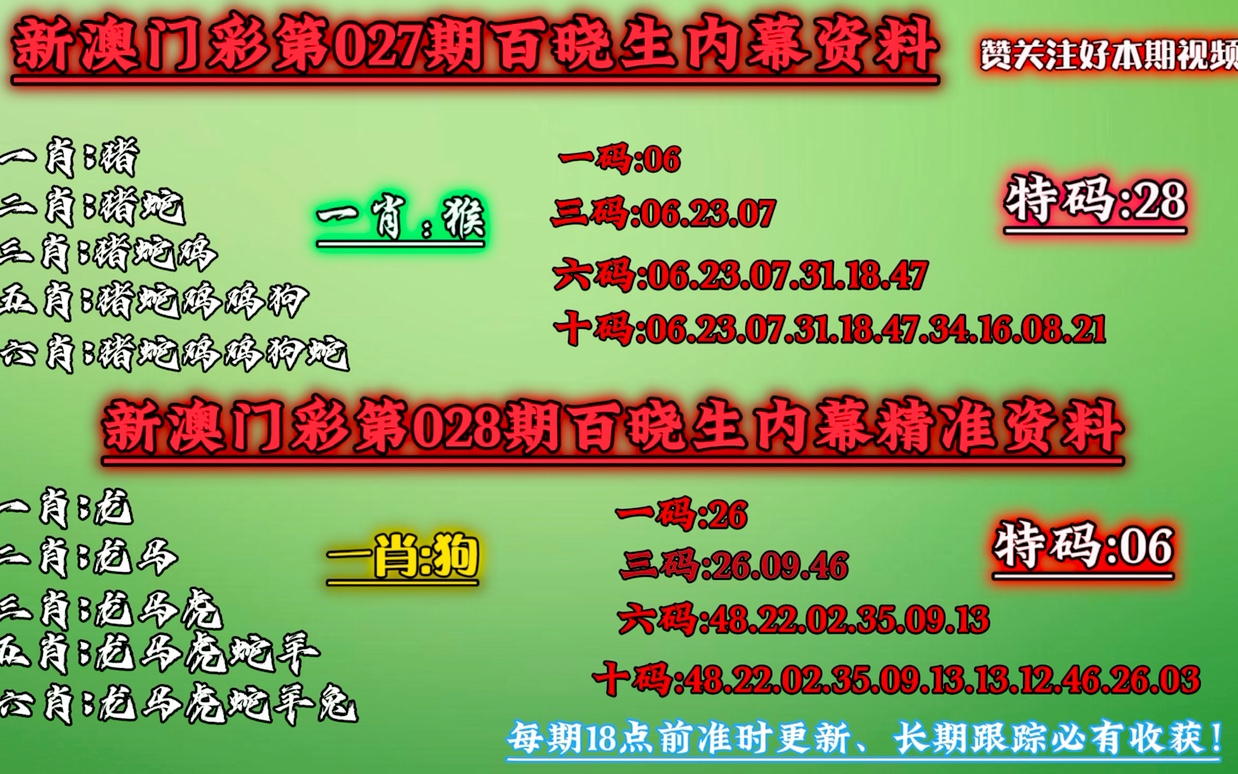 澳门一肖一码100%准确_,数据资料解释落实_Hybrid11.512