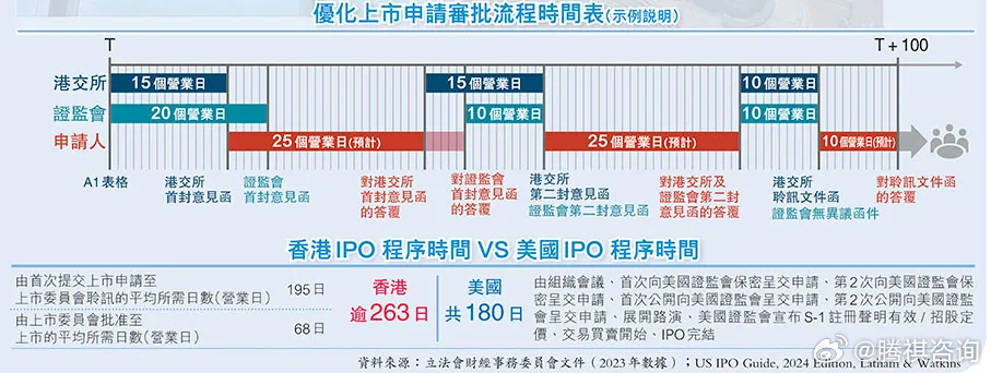 香港最快最精准免费资料,全面数据策略解析_Elite57.799