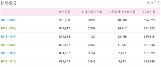 新澳历史开奖记录查询结果,全面设计执行数据_Essential53.805