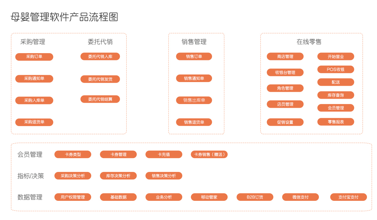 2024年澳门管家婆三肖100%,统计解答解释定义_4K44.766