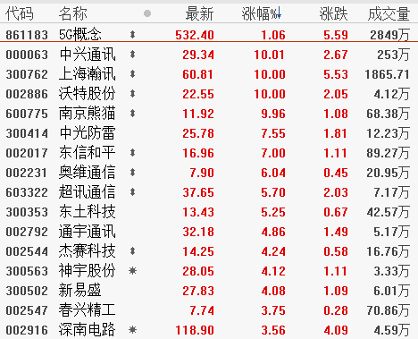 今晚澳门必中三肖图片,收益成语分析落实_旗舰款54.682