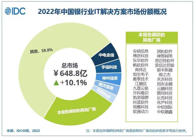 2024新奥正版资料免费,持续解析方案_经典款16.730