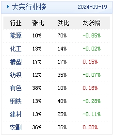 2024年新奥天天精准资料大全,高度协调策略执行_复刻款31.337