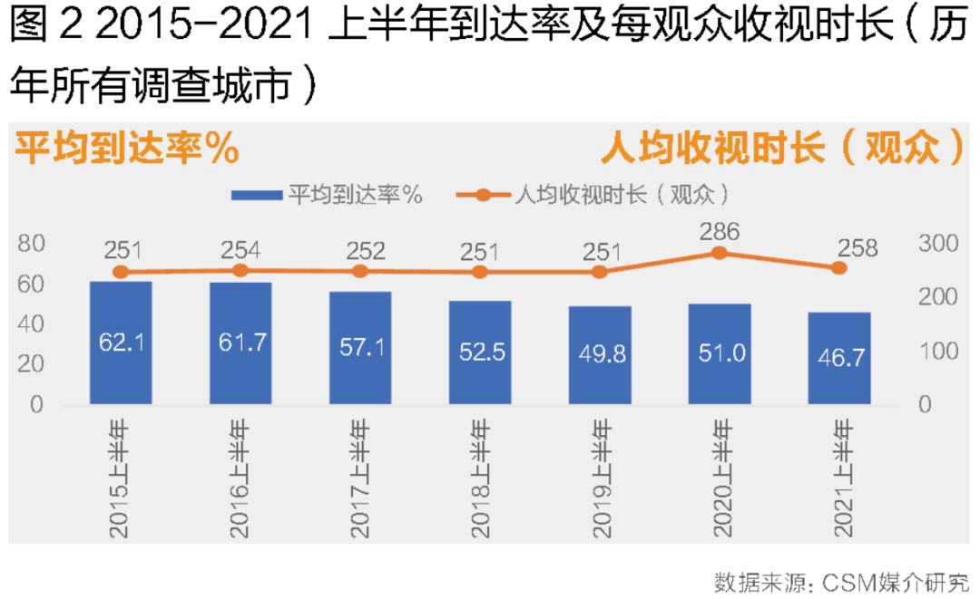 新澳天天开奖资料大全最新5,实际应用解析说明_Essential88.186