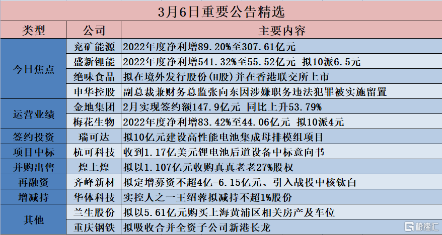 查看二四六香港开码结果,广泛的关注解释落实热议_AP12.934