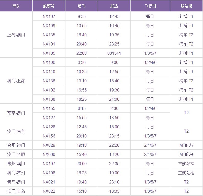 2024年澳门天天彩正版免费大全,深度分析解释定义_ChromeOS75.78