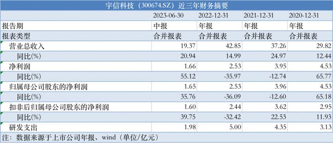 2024年奥门免费资料,灵活操作方案_5DM45.622