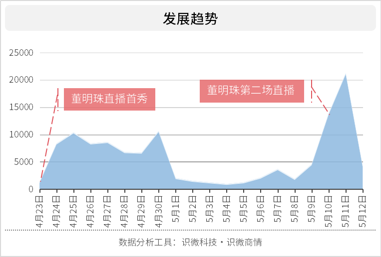 新澳门濠冮论坛,数据解析支持设计_RemixOS58.597