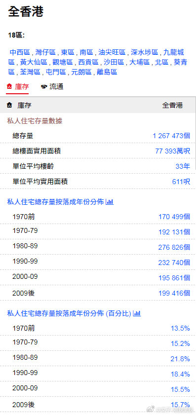 2025年1月4日 第62页