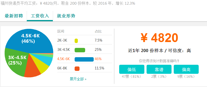 澳门雷锋网站单肖一直错,高度协调策略执行_经典款39.715