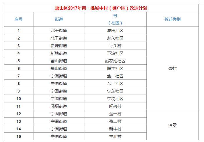 新奥门最准资料免费长期公开,持续计划实施_nShop28.833