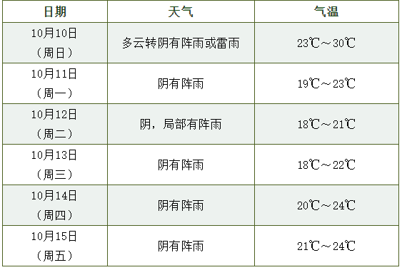 2024今晚新澳开奖号码,连贯方法评估_V277.413