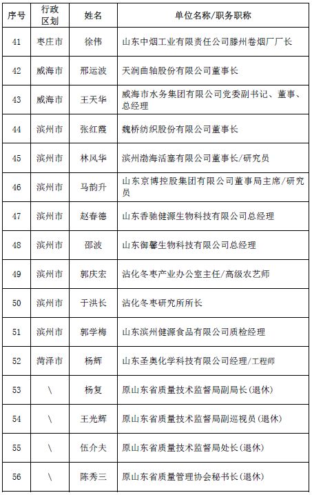 澳门特马今期开奖结果2024年记录,决策资料解释落实_经典款10.378