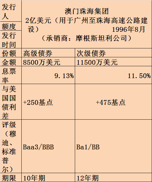 澳门宝典2024年最新版免费,经典解释定义_薄荷版11.492