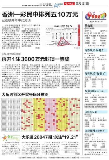 2004新澳门天天开好彩大全正版,最新方案解析_完整版63.711