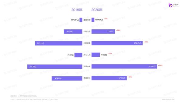 2024新澳门今晚开特马直播,全面数据策略解析_铂金版26.184