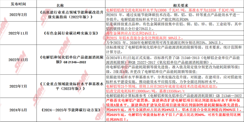 管家婆2024正版资料图95期,稳定性策略解析_微型版29.799