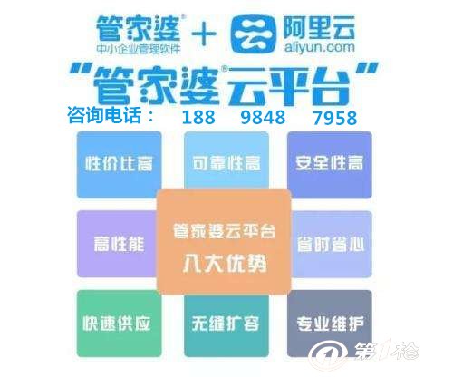 7777788888管家精准管家婆免费,深度数据应用实施_战略版90.665