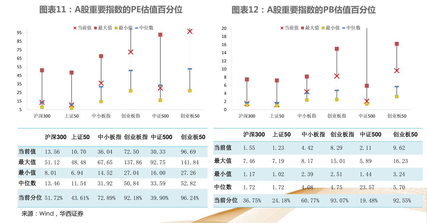 650288.com,预测分析说明_vShop15.299