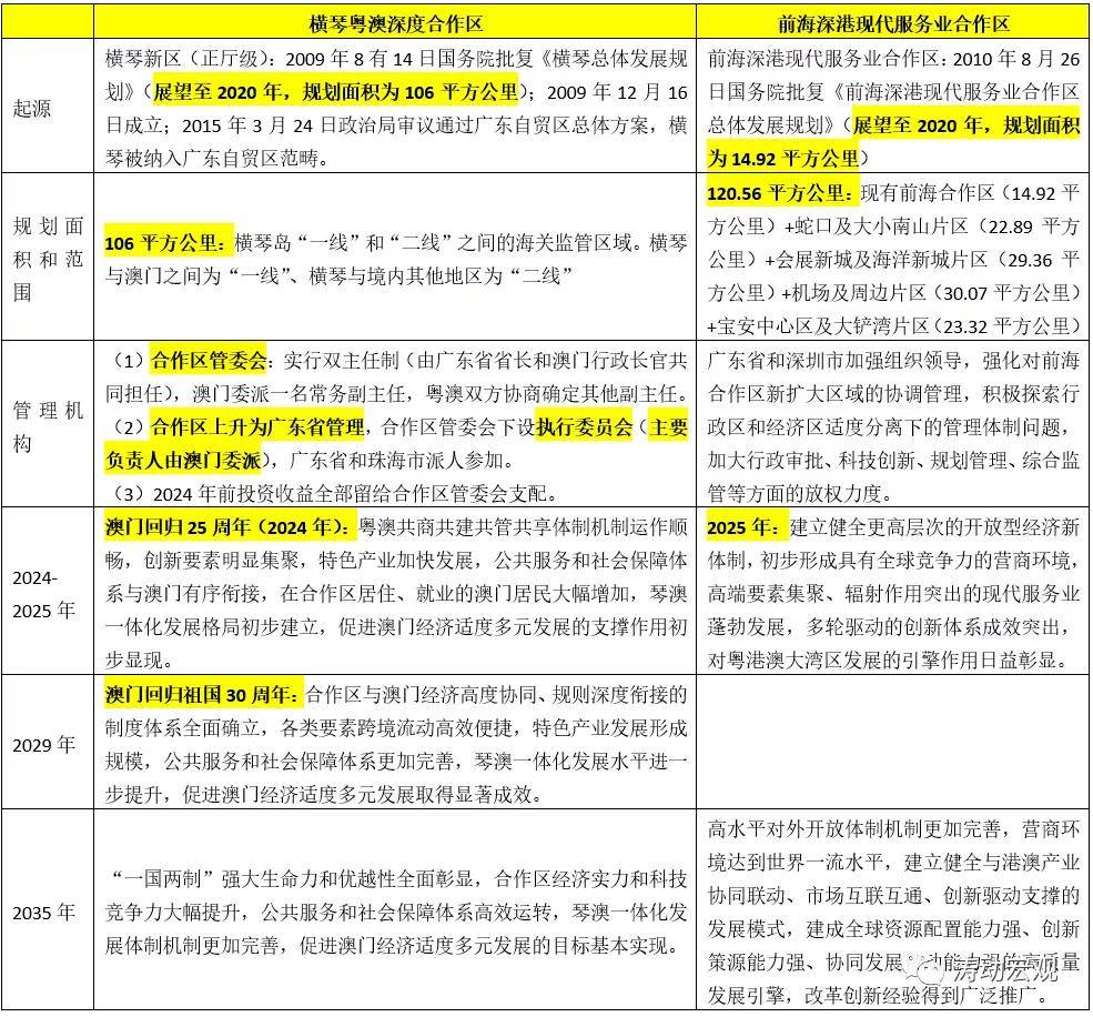 2024澳门天天开好彩大全,广泛的解释落实支持计划_tShop95.870