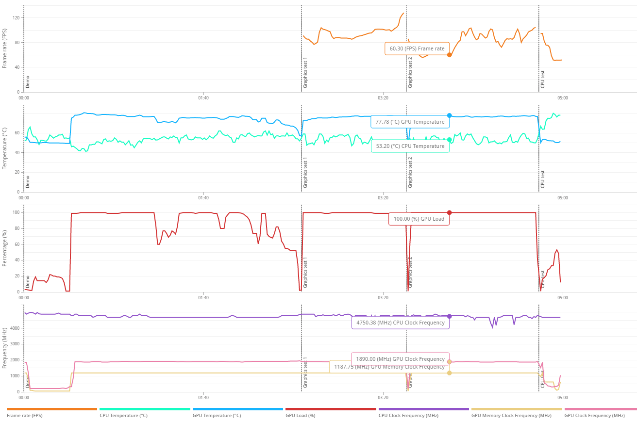 一码一肖100%的资料,最新成果解析说明_DP34.690