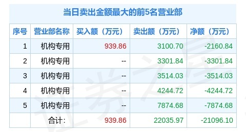 澳门三中三码精准100%,科学依据解析说明_FHD13.434