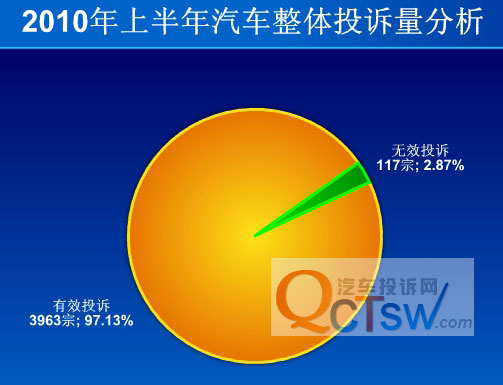 新澳49图库资料,统计分析解释定义_AR78.877