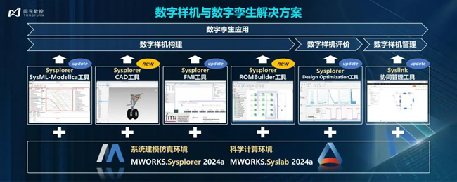 2024新奥门免费资料,仿真实现技术_4K77.590