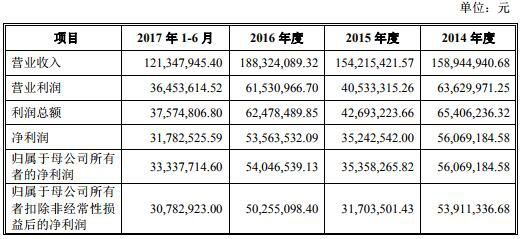 香港期期准正版资料大全,精细解读解析_X版51.82