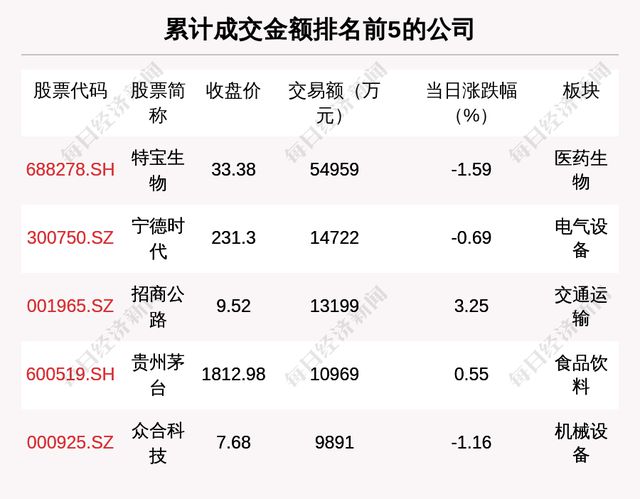 2024年澳门天天开好彩大全46期最新正版数据整,广泛的关注解释落实热议_VR版75.896