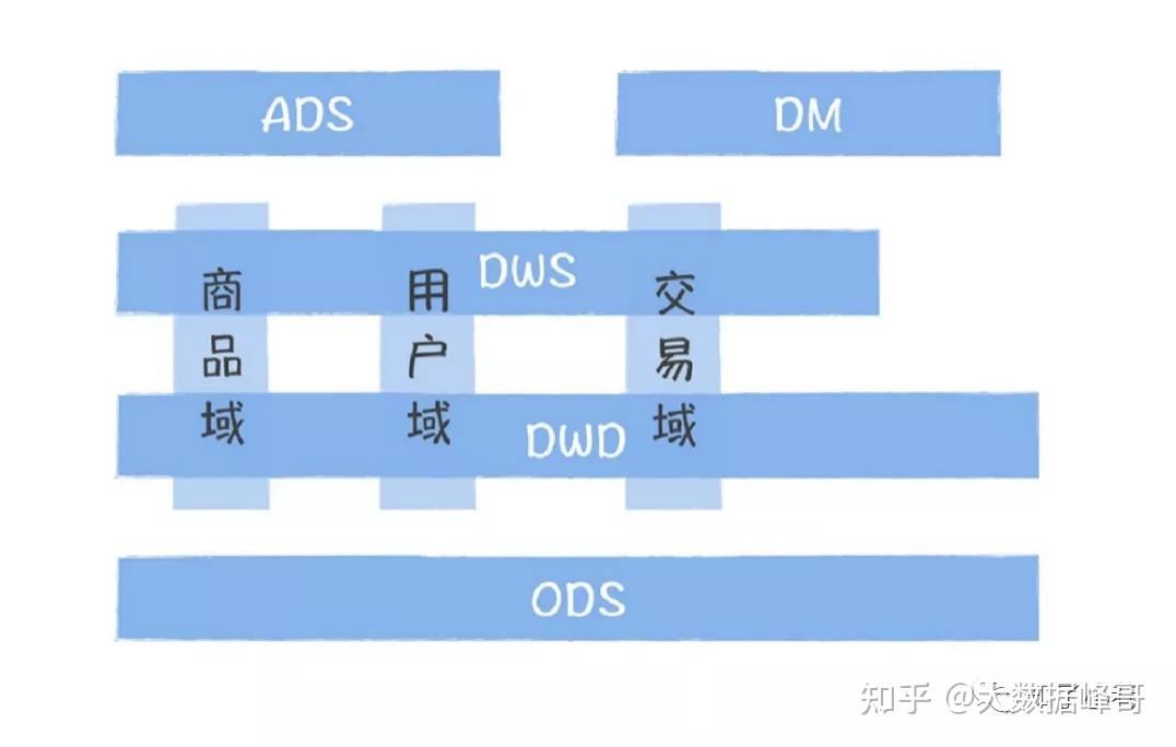 7777788888精准跑狗图正版,深层设计数据策略_Gold82.732